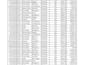 convert PDF files into editable word and excel